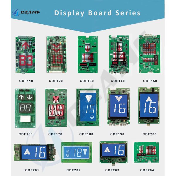 10.4'' Elevator TFT Display with DC12V/DC24V Power and ISO9001 Certification for Office Buildings