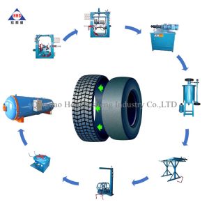 1.0 MPa Electric Tire Recycling Machine For 8 Batch Retreading Line