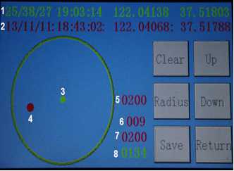 Underwater Electric Cutting ROV(VVL-XFQG-30A),Stainless Steel,Cutting Ropes,Aluminum Pipe,etc.