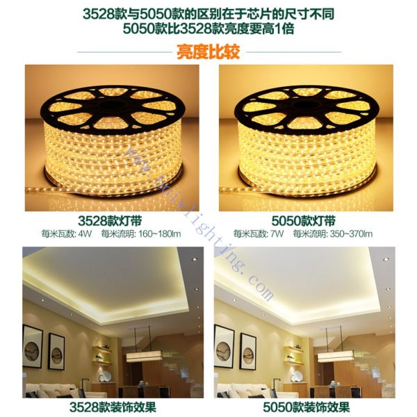 LED Strips For Many Color 4W/M 7W/M Blue Green Red Color Warm White