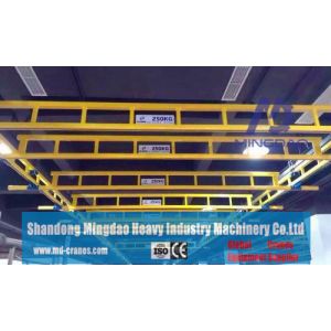 Safety And Flexible KBK Modular Light Crane System for Sale with Perfect Quality