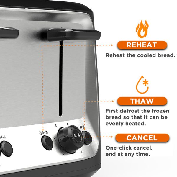 Household Automatic Baking Breakfast Machine Toast Sandwich Grill 4 Slice Pancake Stainless Steel Electric