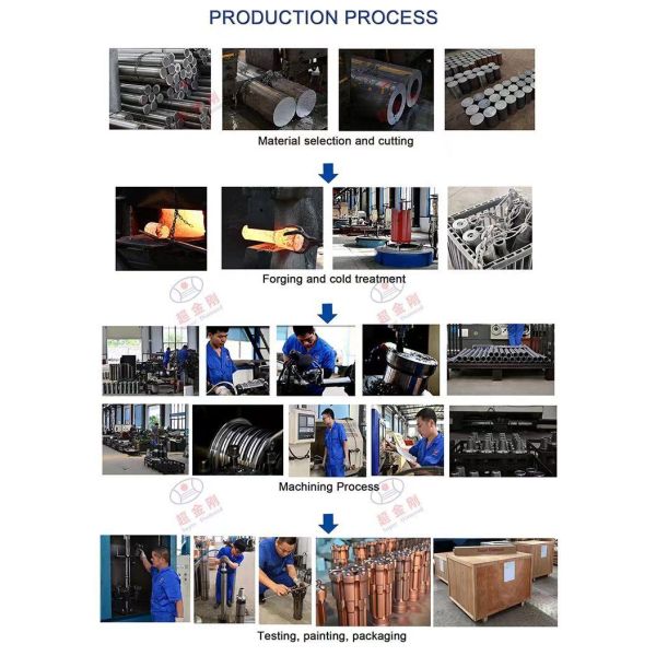 2 Inch to 12 Inch High Air Pressure DTH Drilling Hammers Marteau De Forage DHD SD Ql Mission Numa Cop Customization