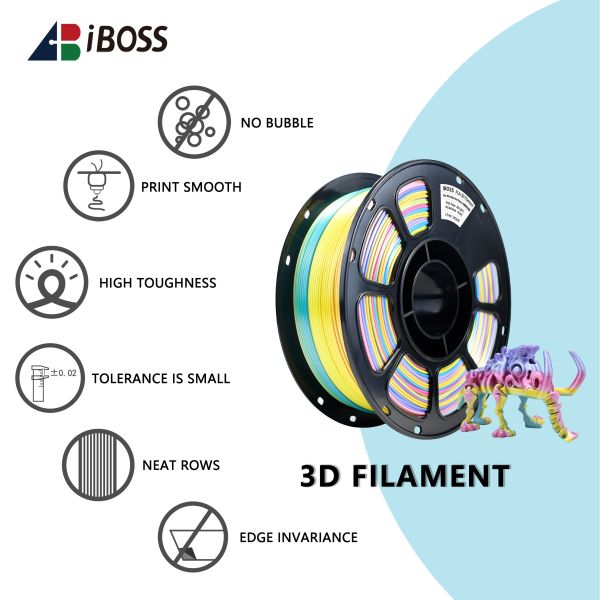 Forming Technology FDM Mini Rainbow PLA+ Filament Iboss 3D Printer Short Distance Multi-Color Variation