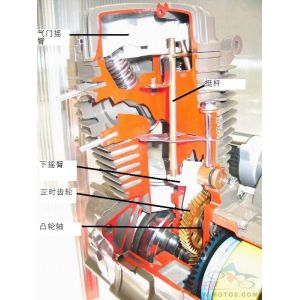 ZS156FMI CG125 Engine motorcycle motorbike motor Engine