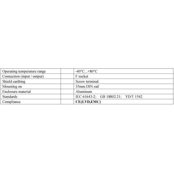75Ω Television Surge Protector , TV / Satellite Data Surge Protection Device