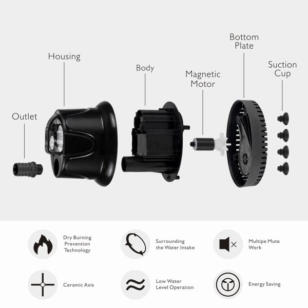 1060 GPH Submersible Aquarium Pump with Adapter Fast and Automatic Electric Water Exchange Aquarium Cleaning Pump Fish Tank Pump