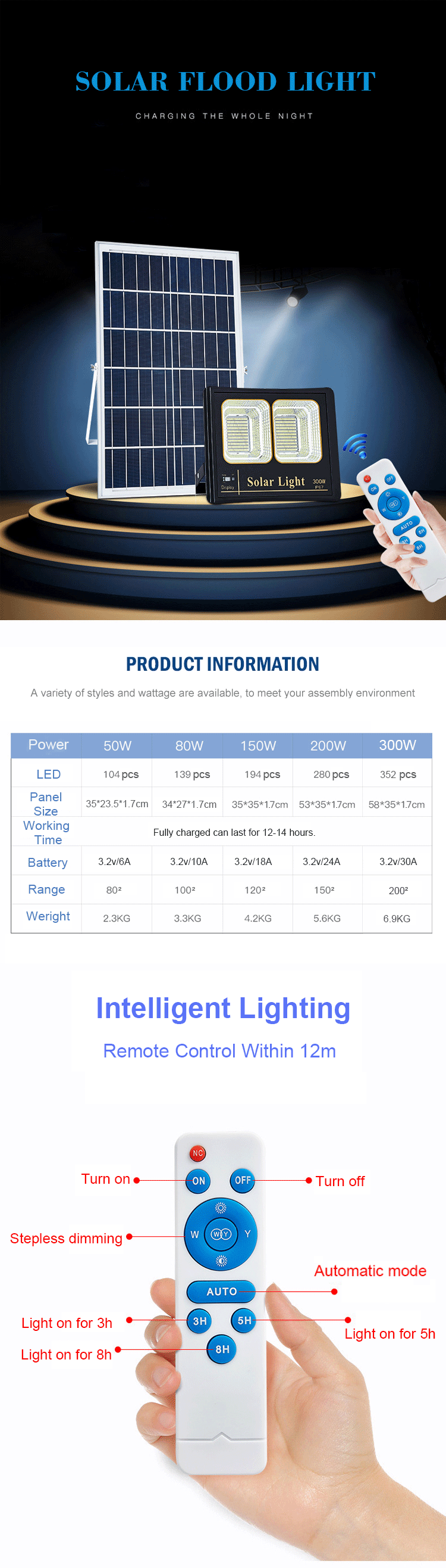 300w High Power Led Flood Light Solar Floodlight Waterproof IP65 High Lumen