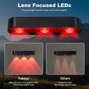 Warm White Monocrystalline Solar Powered Outdoor Garden Lights Waterproof IP65