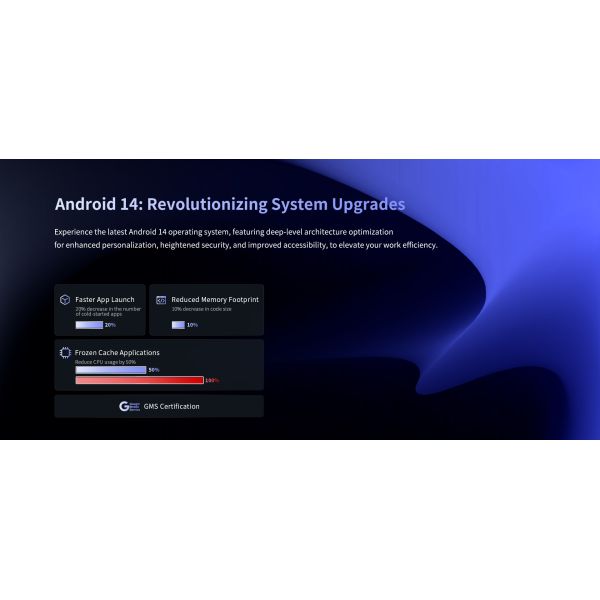 Waterproof 8inch Rugged M81T Industrial Android 14/GMS Tablet 700nit Wifi/BT/4G IP65 1-