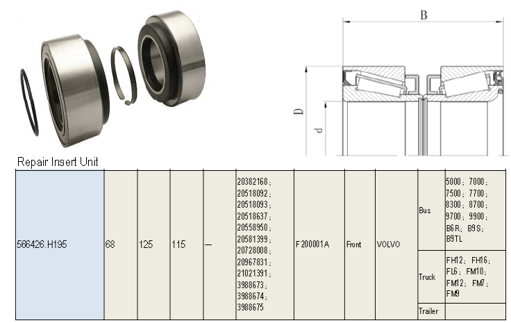 / SCANIA Heavy Duty Truck Bearing 566426.H195 Compact Tapered Roller Bearing
