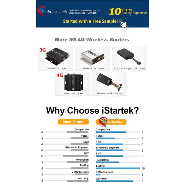 2021 new arrivals waterproof mobile phone animal sheep horse pet pigeon human asset micro gps tracking chip