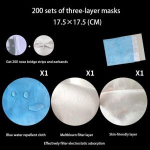 Polyester Spunbond Meltblown Face Mask Nonwoven Fabric