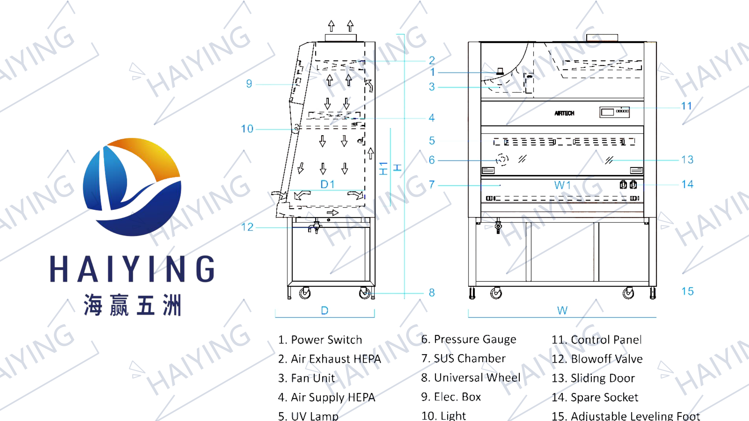 Chemical Laboratories Tabletop Biosafety Cabinet Blood Testing