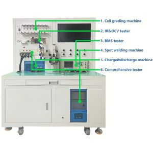 All-in-one Battery Pack Assembly And Testing Machine With 6 Functions For School