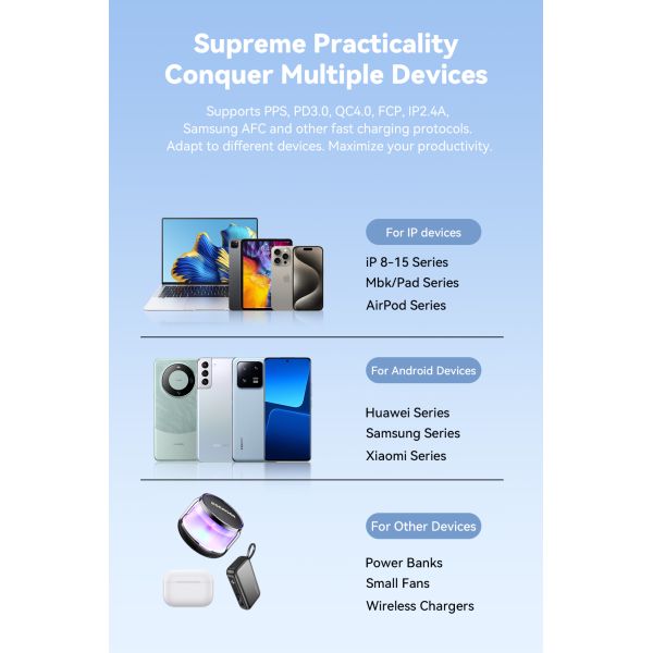 ESSAGER ES-CD40 Series PD GaN Charger QC4.0 QC3.0 QC2.0 Dual 2 Ports USB C 45W