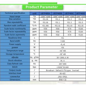 Small Inertial Navigation Unit North Seeker Sensor ≤6W RS422 Output 115200