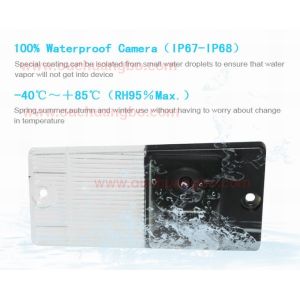 Ouchuangbo car parking system line night vision camera Kia cerato /sorento OCB