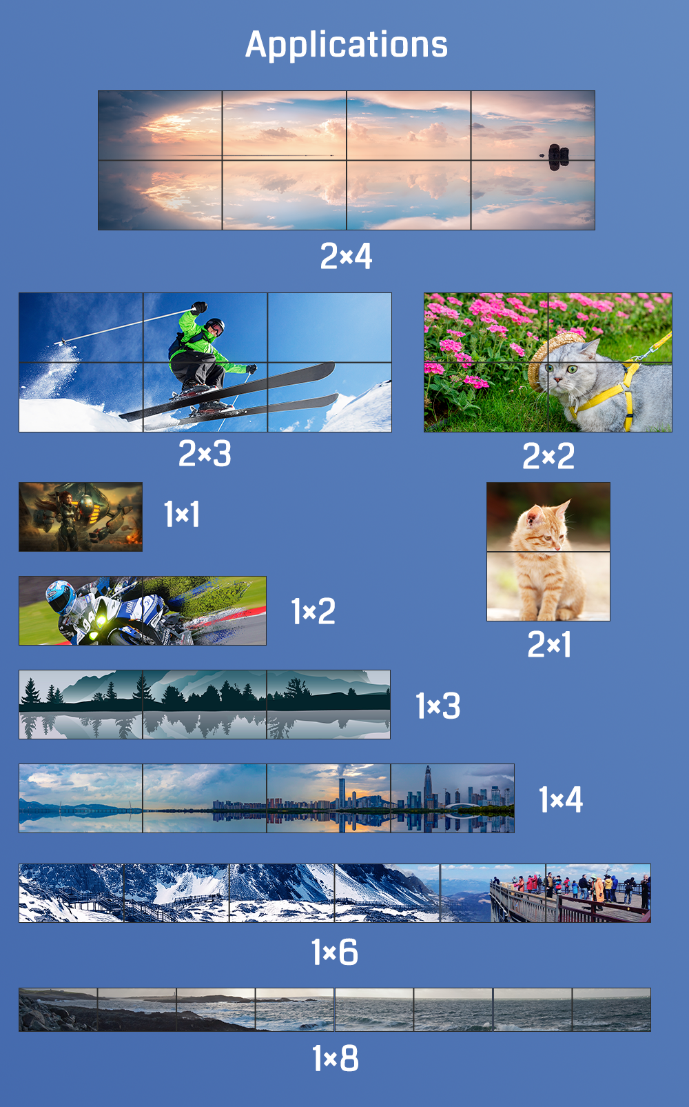 8K Ultra HD Zero Delay Seamless Switching Video Wall Controller 2 in 8 Out Multi-screen Expander