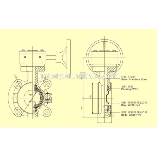 Total Lined PTFE U Type Butterfly Valve