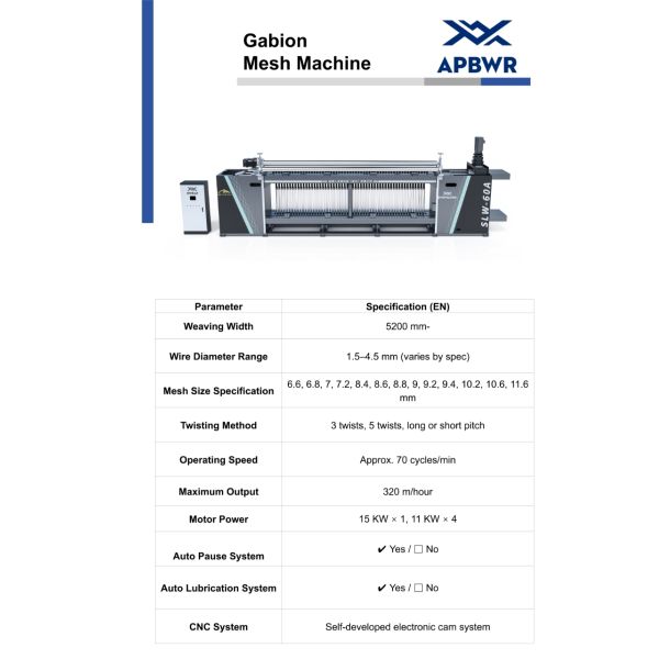 5 Axis Linked Auto Gabion Box Machine High Durability BWR - SLW54C