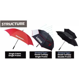 Customized Logo Windproof Fiberglass Golf Umbrella Double Canopy