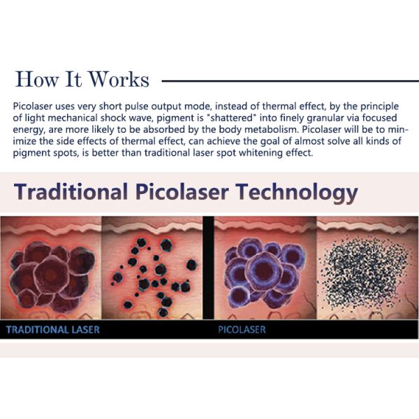 Professional Super Fractional CO2 Laser Machine For Scar Wrinkle Skin Rejuvenation Lifting