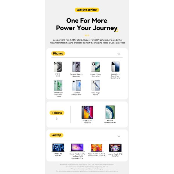 ESSAGER ES-CC19 Series 140W Car Phone Charger The Essential Car Charger with FCP Function