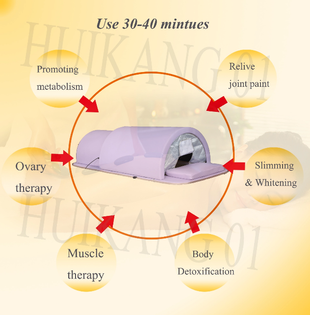 Portable Far Infrared Heated Sauna Dome for Slimming Temperature 25-90 Celsius Degree