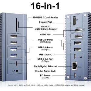 Compact Design USB-C Multiport Docking The Ultimate Solution for Chrome OS Users
