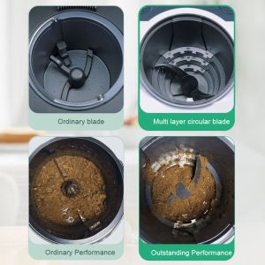 Advanced Kitchen Composter Machine OEM Supported With UV Sterilization