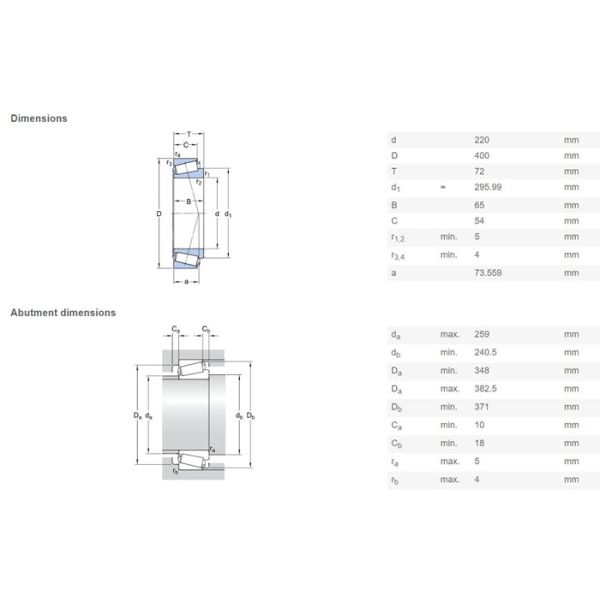 30244 High Speed Inch Metal Ball Bearings For Conveyor And Transfer Equipment
