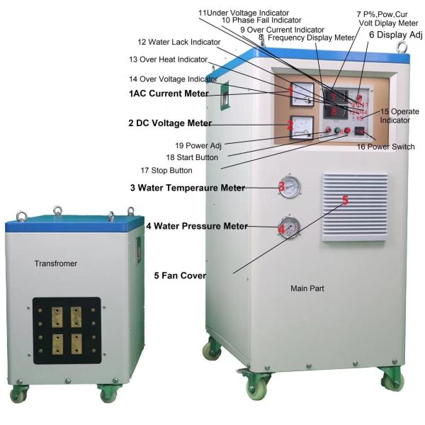 Ball Pins Knife Edges Gears Induction Hardening Equipment for Automotive / Motor Shafts