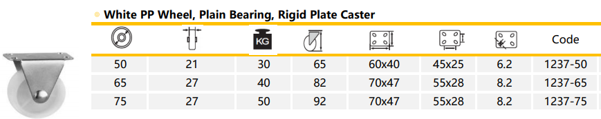 65mm Furniture Light Duty White PP Wheel Caster