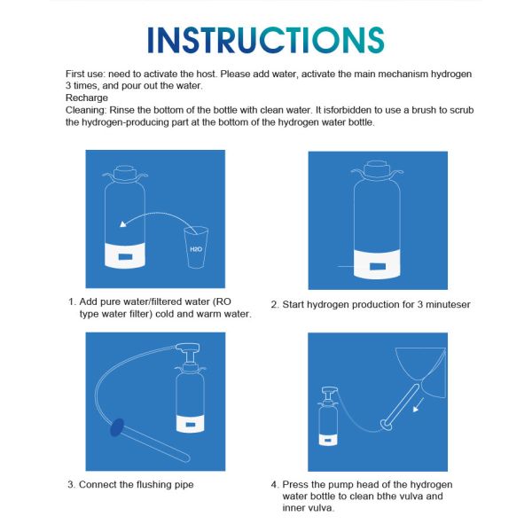 5V 2A Female Genital Cleaner Hydrogen Water Tank Transparent Visible Private Washing Set