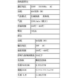 Single Ceramics CE Hot Air Soldering Rework Station