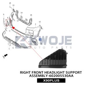 OEM 602005530AA RIGHT FRONT HEAD LIGHT SUPPORT For Chery Jetour X90 Plus