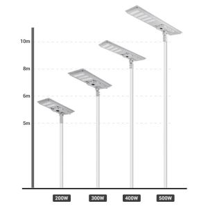 30W All-in-One Solar Street Light with IP67 Waterproof and 12V 20Ah Lithium