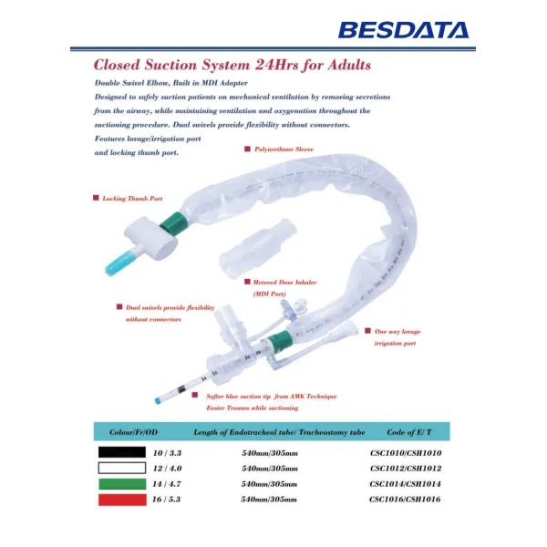 BESDATA Kim Vent closed suction system endotracheal tracheostomy ETT 24Hrs 72 Hrs adult pediatric secretion catheter tub