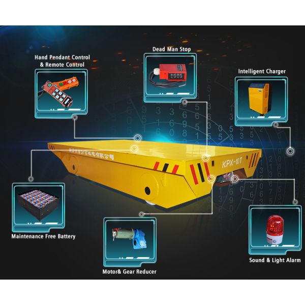 Q235 Mould Flatbed Trailer Rail Transfer Cart With Wireless Remote Controller