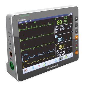 Electrocardiogram Blood Oxygen Saturation Body Temperature Medical Monitors