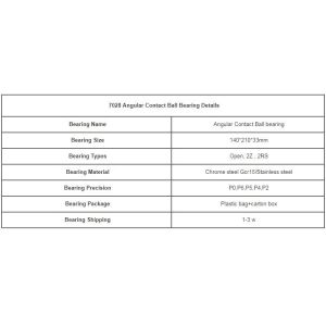 Angle Contact Ball Bearing 7028 ZZ 2ZR RZ RS Size 140x210x33mm