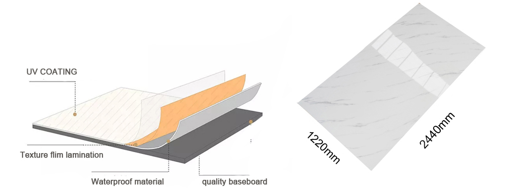 Interior Wall Decoration Fire Retardant UV Marble Board 2mm - 4mm Standard 4*8ft