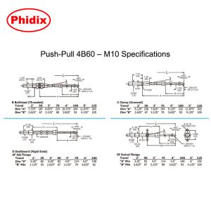 Push - Pull 4B Mechanical Control Cable Four Different Sizes Available For