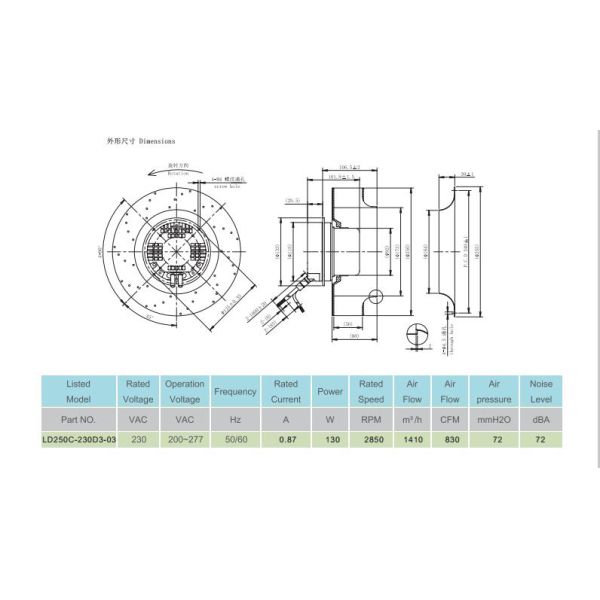 Electric Power EC Industrial Centrifugal Blower With External Rotor Motor