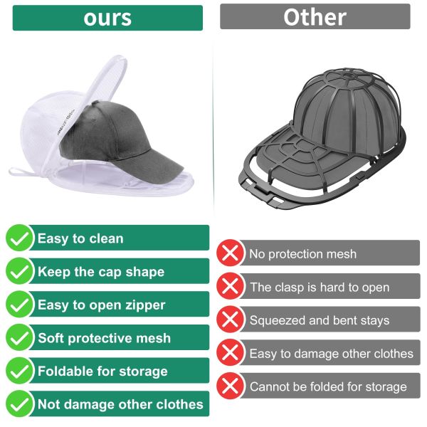 BASEBALL CAP CLEANING BAG WITH CAP HOLDER HAT DEFORMATION-PROOF STORAGE