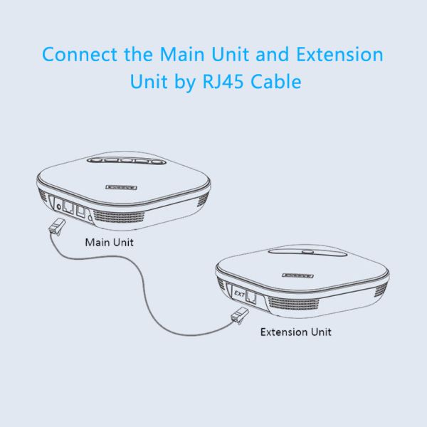 Tevo-Na200b New Arrival Daisy Chain Bluetooth Speakerphone USB2.0 Bluetooth Speakerphone for Conference Room