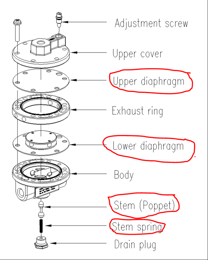 Black Pneumatic System Components YT-300 YT-305 Diaphragm Repair Kits