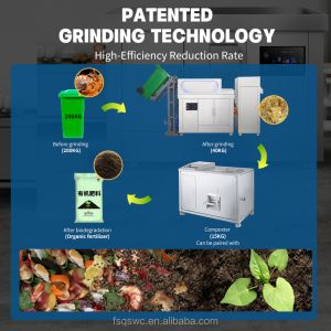 Reduce the Volume of Waste Commercial Food Waste Disposer Garbage Disposal