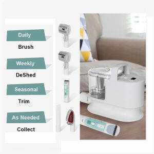 300W Vacuum Suction Electronic Pet Hair Clippers for Customized Color Grooming